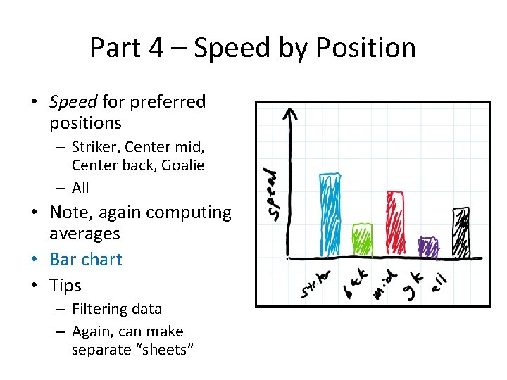 Part 4 – Speed by Position • Speed for preferred positions – Striker, Center