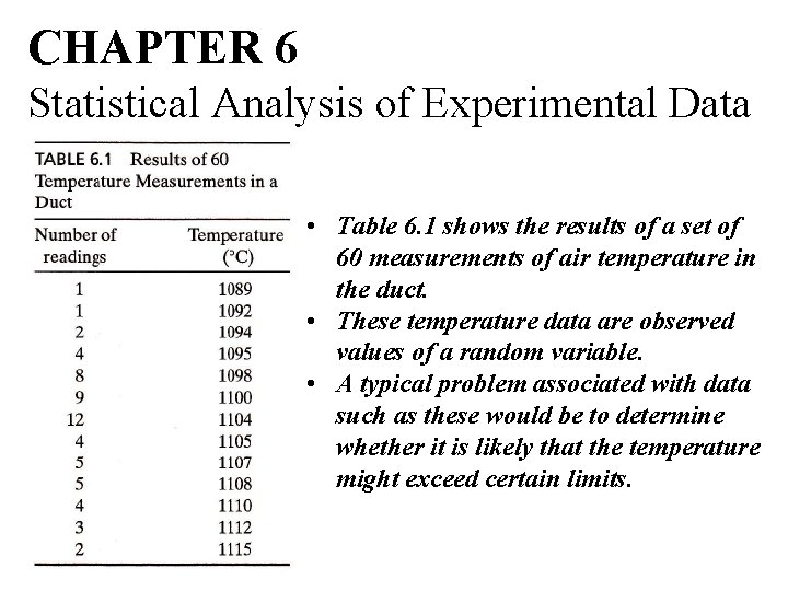 CHAPTER 6 Statistical Analysis of Experimental Data • Table 6. 1 shows the results