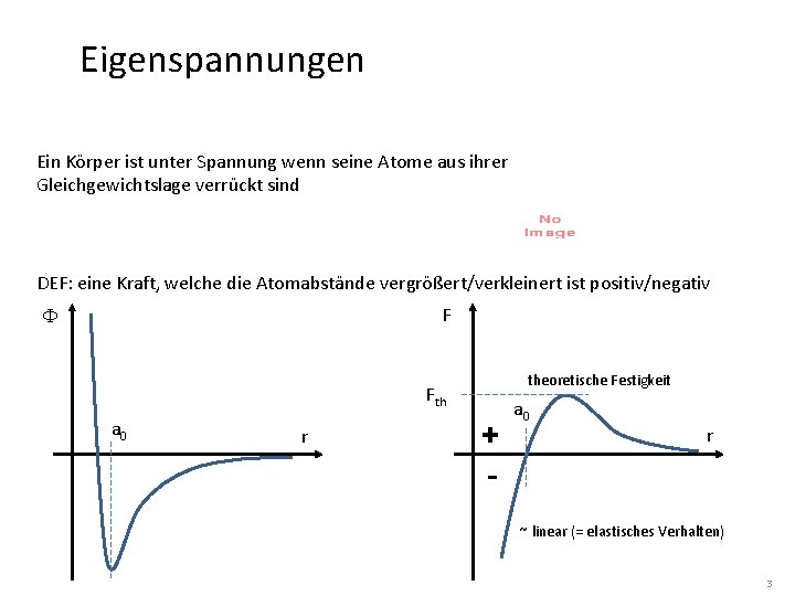 Eigenspannungen Ein Körper ist unter Spannung wenn seine Atome aus ihrer Gleichgewichtslage verrückt sind