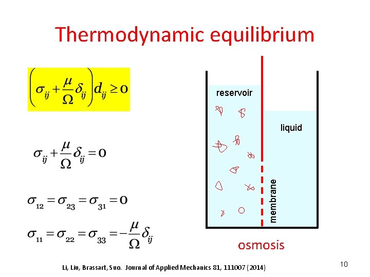 Thermodynamic equilibrium reservoir membrane liquid osmosis Li, Liu, Brassart, Suo. Journal of Applied Mechanics