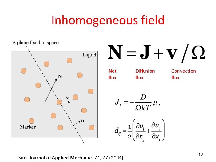 Inhomogeneous field Net flux Suo. Journal of Applied Mechanics 71, 77 (2004) Diffusion flux