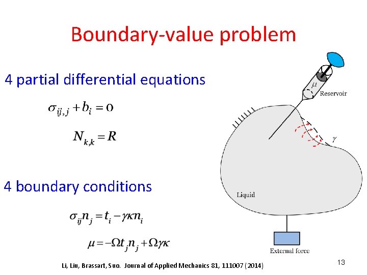 Boundary-value problem 4 partial differential equations 4 boundary conditions Li, Liu, Brassart, Suo. Journal