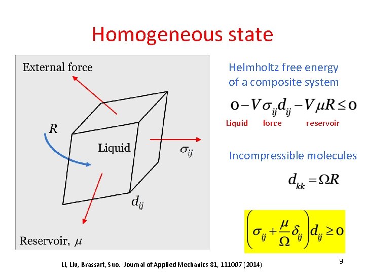 Homogeneous state Helmholtz free energy of a composite system Liquid force reservoir Incompressible molecules