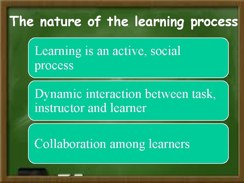 The nature of the learning process Learning is an active, social process Dynamic interaction