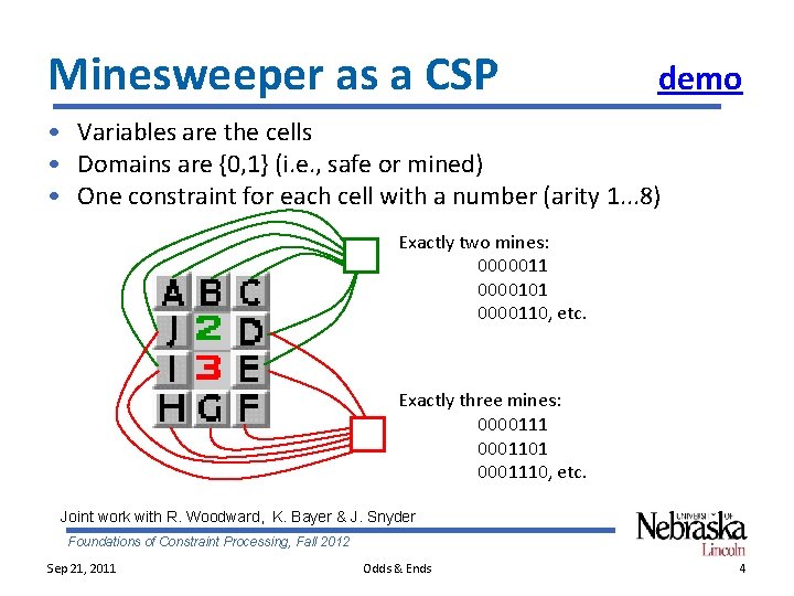 Minesweeper as a CSP demo • Variables are the cells • Domains are {0,