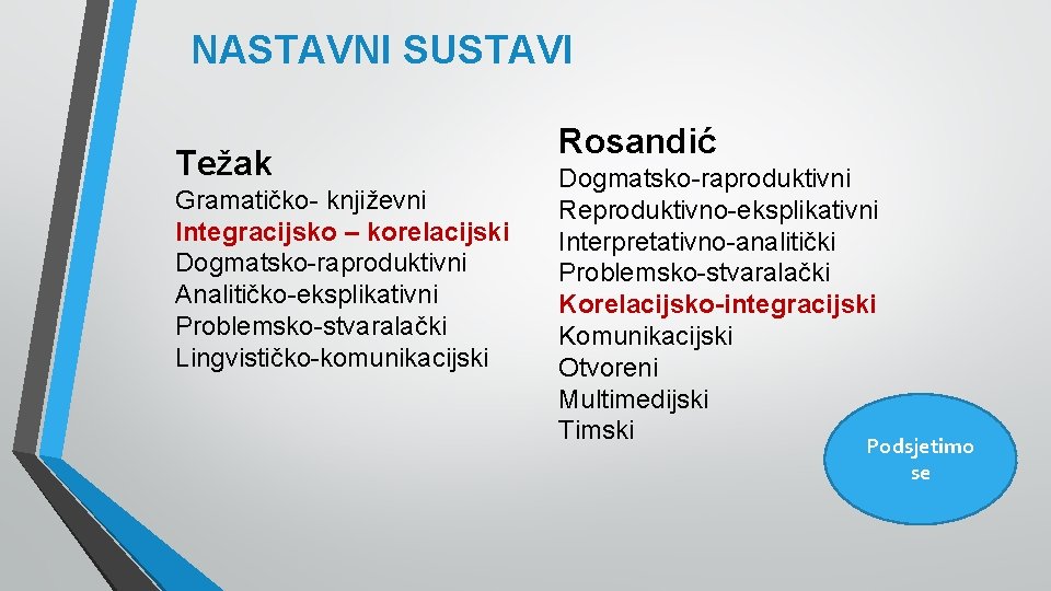 NASTAVNI SUSTAVI Težak Gramatičko- književni Integracijsko – korelacijski Dogmatsko-raproduktivni Analitičko-eksplikativni Problemsko-stvaralački Lingvističko-komunikacijski Rosandić Dogmatsko-raproduktivni