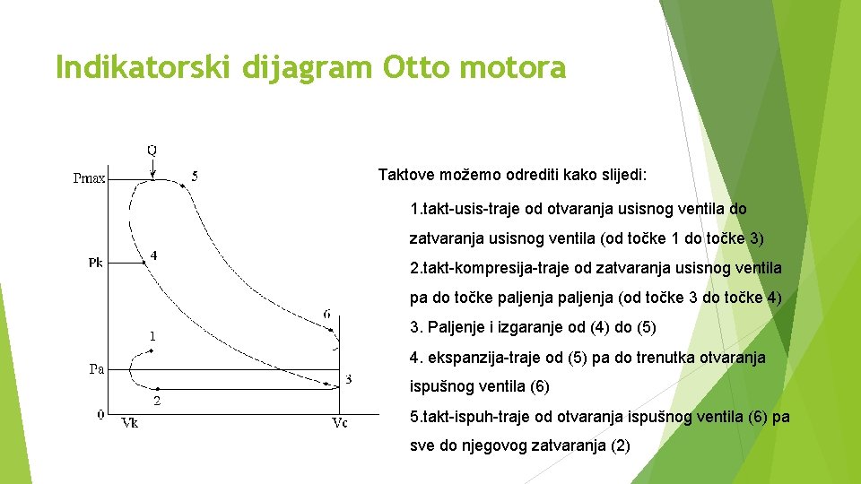 Indikatorski dijagram Otto motora Taktove možemo odrediti kako slijedi: 1. takt-usis-traje od otvaranja usisnog Indikatorski dijagram Otto motora Taktove možemo odrediti kako slijedi: 1. takt-usis-traje od otvaranja usisnog