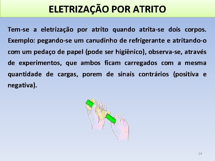 ELETRIZAÇÃO POR ATRITO Tem-se a eletrização por atrito quando atrita-se dois corpos. Exemplo: pegando-se