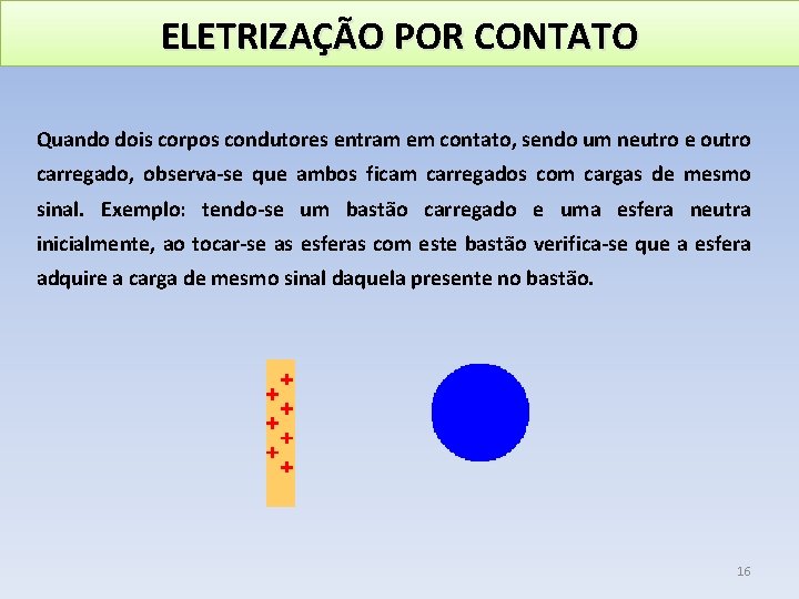 ELETRIZAÇÃO POR CONTATO Quando dois corpos condutores entram em contato, sendo um neutro e