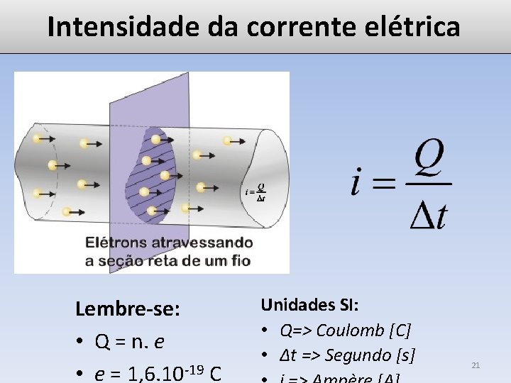 Intensidade da corrente elétrica Lembre-se: • Q = n. e • e = 1,