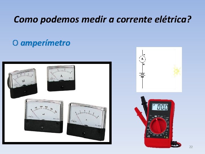 Como podemos medir a corrente elétrica? O amperímetro 22 