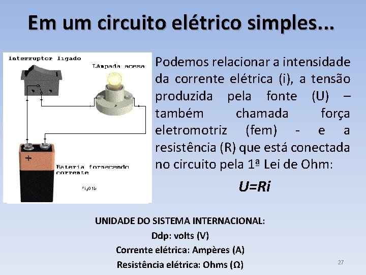 Em um circuito elétrico simples. . . Podemos relacionar a intensidade da corrente elétrica