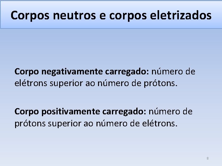 Corpos neutros e corpos eletrizados Corpo negativamente carregado: número de elétrons superior ao número