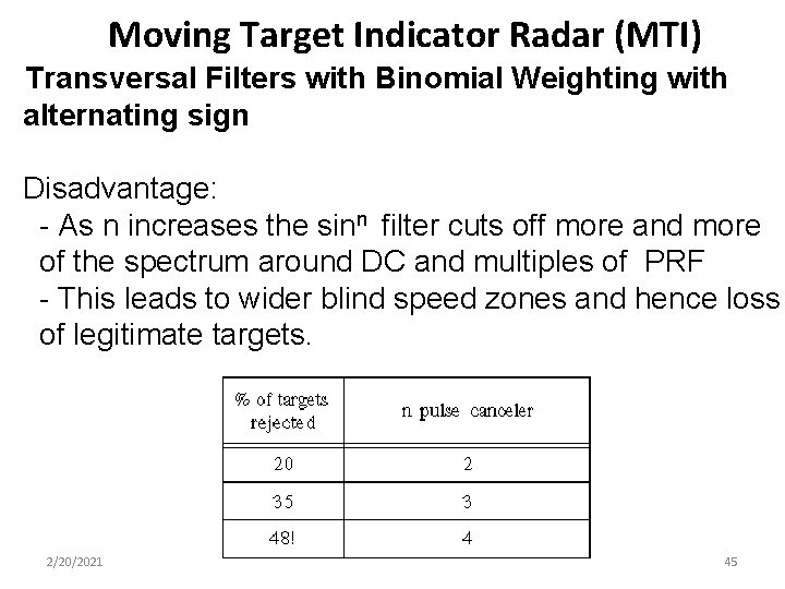 Moving Target Indicator Radar (MTI) Transversal Filters with Binomial Weighting with alternating sign Disadvantage: