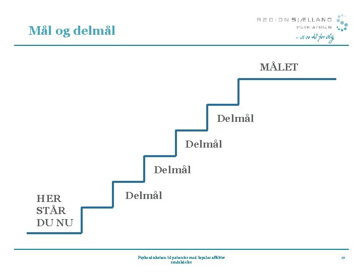 Mål og delmål MÅLET Delmål HER STÅR DU NU Delmål Psykoedukation til patienter med