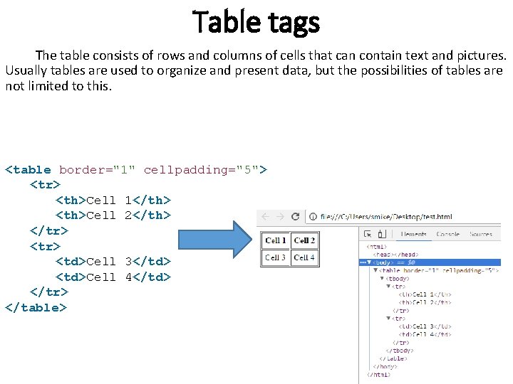 Table tags The table consists of rows and columns of cells that can contain Table tags The table consists of rows and columns of cells that can contain