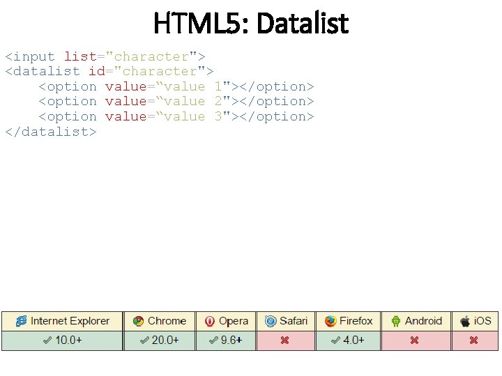 HTML 5: Datalist <input list="character"> <datalist id="character"> <option value=“value 1"></option> <option value=“value 2"></option> <option HTML 5: Datalist <input list="character"> <datalist id="character"> <option value=“value 1"></option> <option value=“value 2"></option> <option
