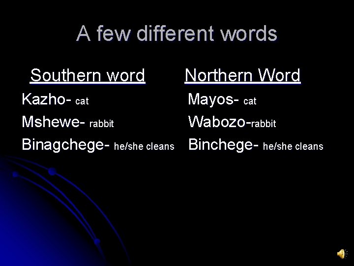 A few different words Southern word Kazho- cat Mshewe- rabbit Binagchege- he/she cleans Northern