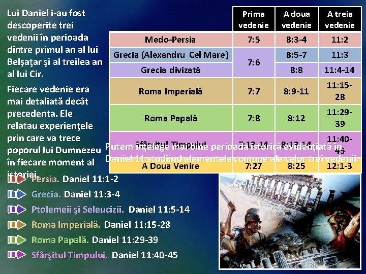 Lui Daniel i-au fost Prima A doua A treia vedenie descoperite trei vedenii în