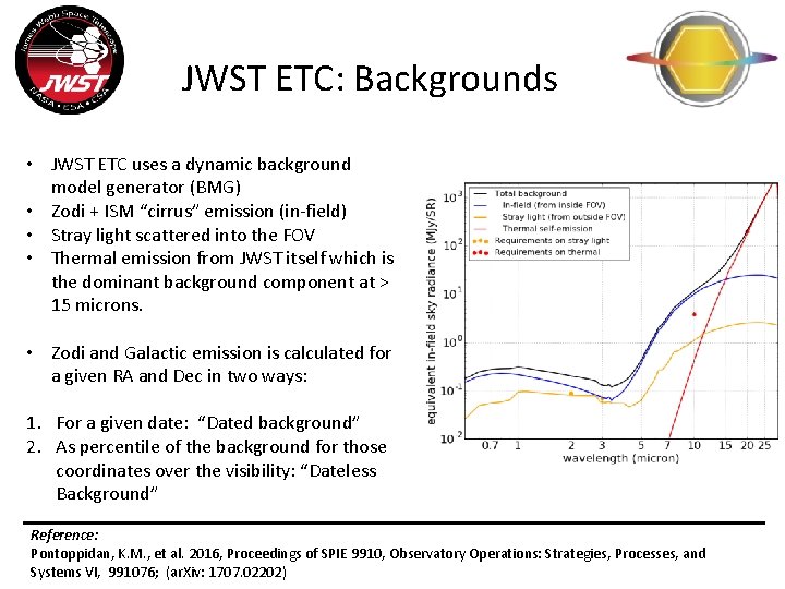 JWST ETC: Backgrounds • JWST ETC uses a dynamic background model generator (BMG) •