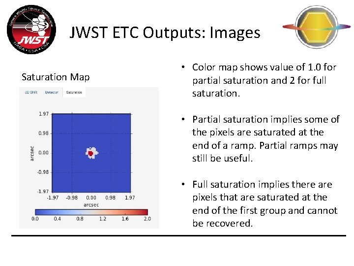 JWST ETC Outputs: Images Saturation Map • Color map shows value of 1. 0