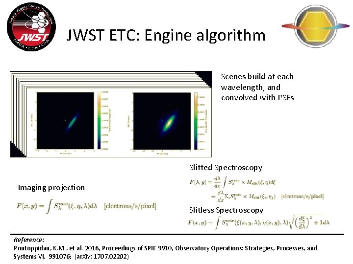 JWST ETC: Engine algorithm Scenes build at each wavelength, and convolved with PSFs Slitted