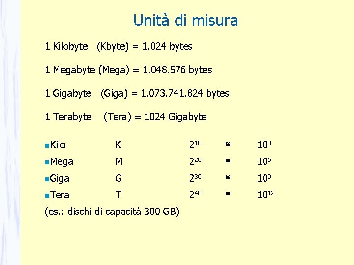 Unità di misura 1 Kilobyte (Kbyte) = 1. 024 bytes 1 Megabyte (Mega) = Unità di misura 1 Kilobyte (Kbyte) = 1. 024 bytes 1 Megabyte (Mega) =