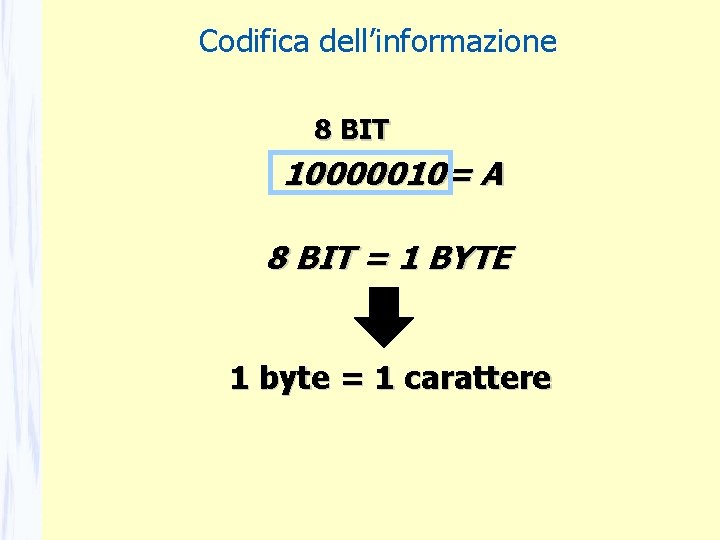Codifica dell’informazione 8 BIT 10000010= A 8 BIT = 1 BYTE 1 byte = Codifica dell’informazione 8 BIT 10000010= A 8 BIT = 1 BYTE 1 byte =