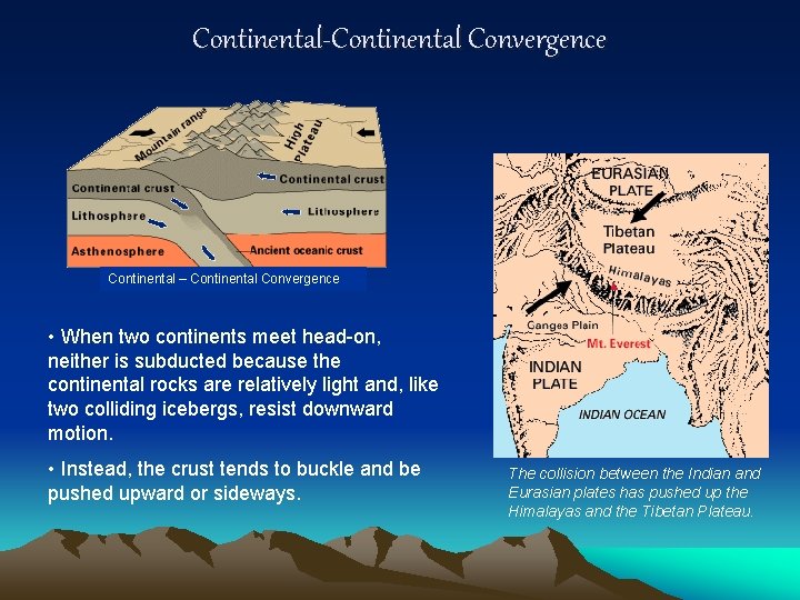 Continental-Continental Convergence Continental – Continental Convergence • When two continents meet head-on, neither is