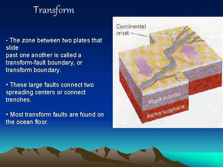 Transform • The zone between two plates that slide past one another is called