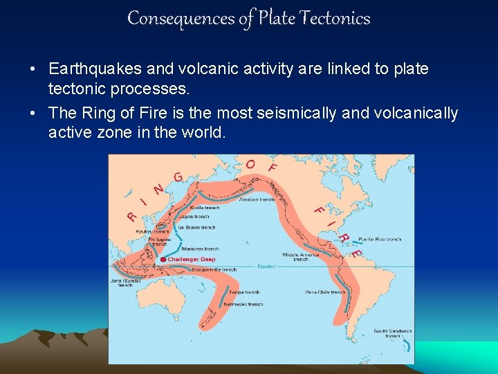 Consequences of Plate Tectonics • Earthquakes and volcanic activity are linked to plate tectonic