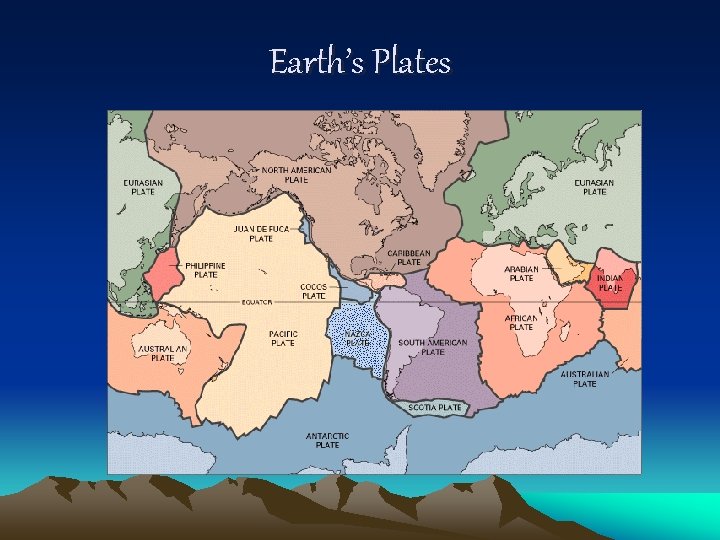 Earth’s Plates 