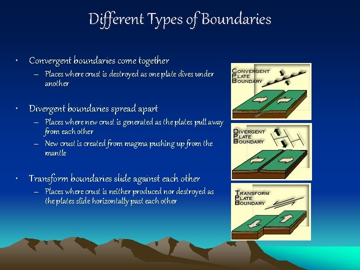 Different Types of Boundaries • Convergent boundaries come together – Places where crust is