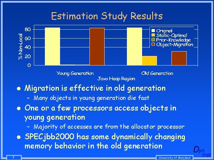 Estimation Study Results l Migration is effective in old generation – Many objects in Estimation Study Results l Migration is effective in old generation – Many objects in