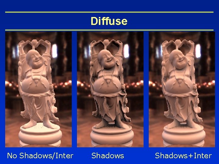 Diffuse No Shadows/Inter Shadows+Inter 