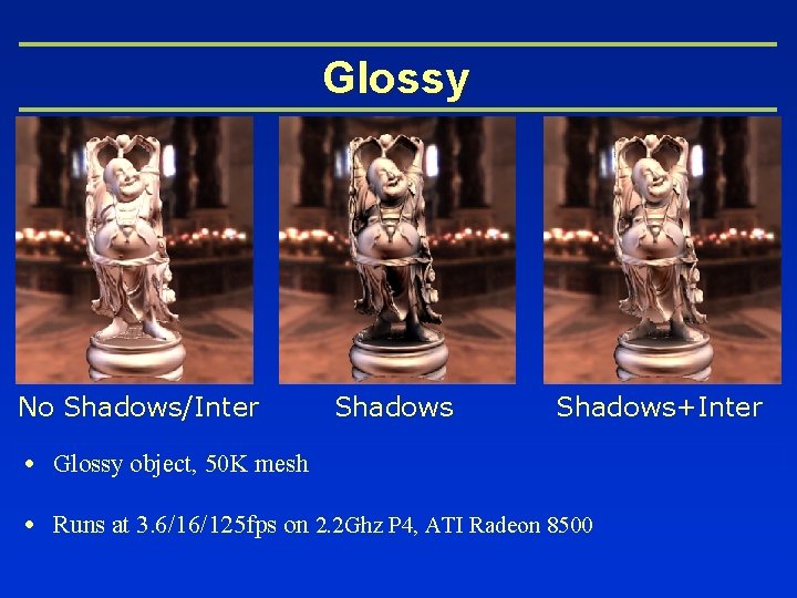 Glossy No Shadows/Inter Shadows+Inter • Glossy object, 50 K mesh • Runs at 3. Glossy No Shadows/Inter Shadows+Inter • Glossy object, 50 K mesh • Runs at 3.