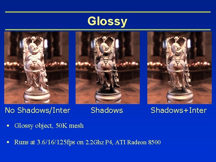 Glossy No Shadows/Inter Shadows+Inter • Glossy object, 50 K mesh • Runs at 3.