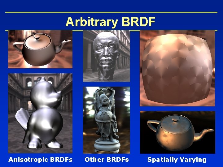 Arbitrary BRDF Anisotropic BRDFs Other BRDFs Spatially Varying 