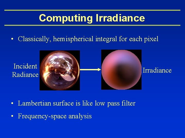 Computing Irradiance • Classically, hemispherical integral for each pixel Incident Radiance • Lambertian surface