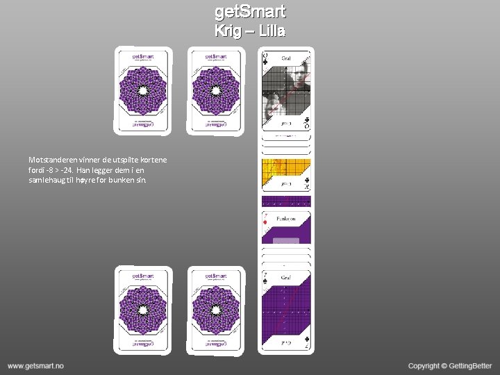 get. Smart Krig – Lilla Motstanderen vinner de utspilte kortene fordi -8 > -24.