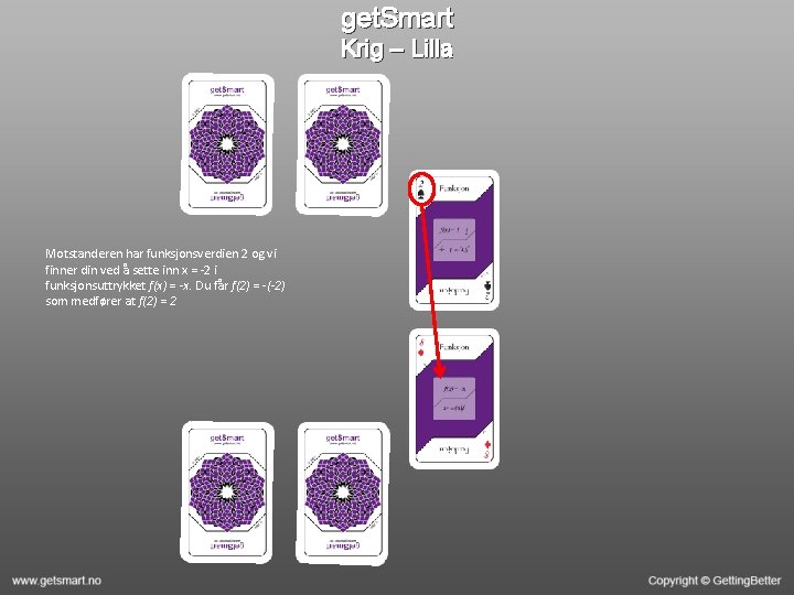 get. Smart Krig – Lilla Motstanderen har funksjonsverdien 2 og vi finner din ved