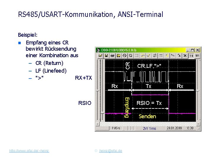 RS 485/USART-Kommunikation, ANSI-Terminal CR Beispiel: n Empfang eines CR bewirkt Rücksendung einer Kombination aus