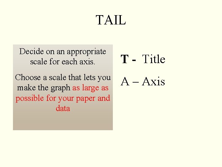 TAIL Decide on an appropriate scale for each axis. Choose a scale that lets