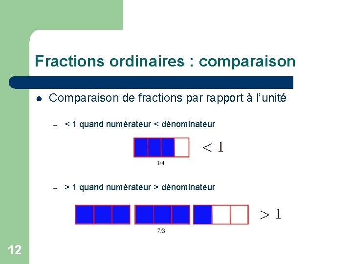 Fractions ordinaires : comparaison l 12 Comparaison de fractions par rapport à l’unité –