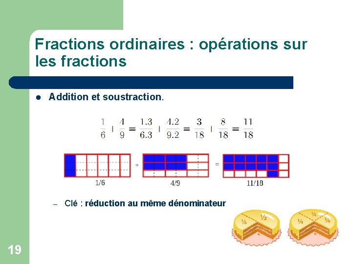 Fractions ordinaires : opérations sur les fractions l Addition et soustraction. – 19 Clé