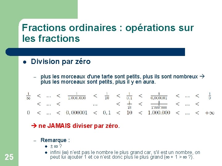 Fractions ordinaires : opérations sur les fractions l Division par zéro – plus les