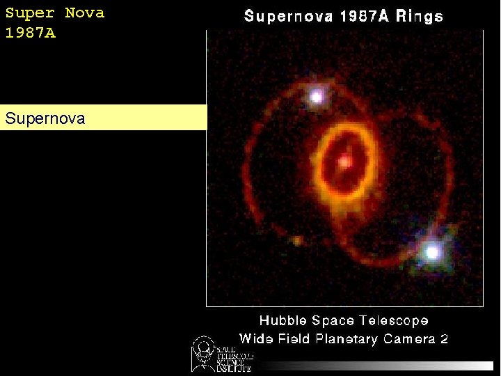 Super Nova 1987 A Supernova 