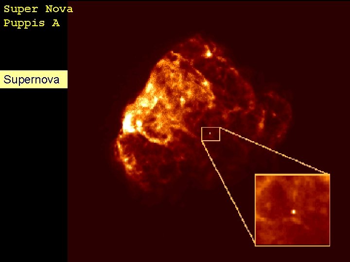 Super Nova Puppis A Supernova 