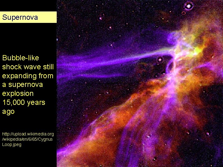 Supernova Bubble-like shock wave still expanding from a supernova explosion 15, 000 years ago
