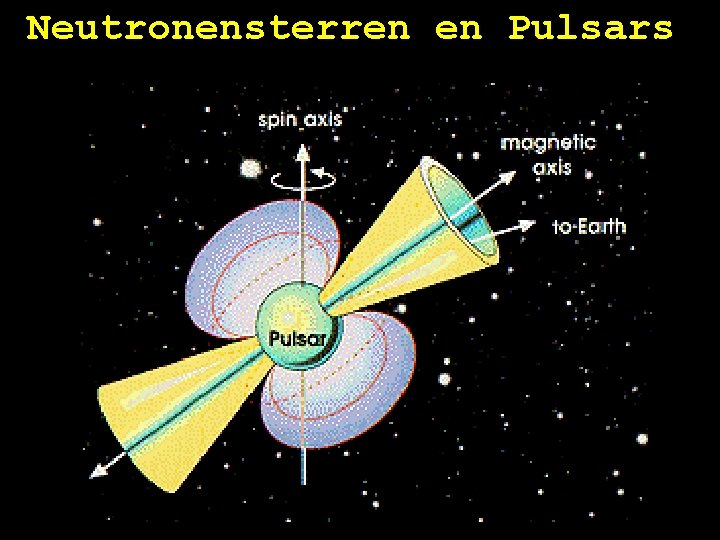 Neutronensterren en Pulsars 